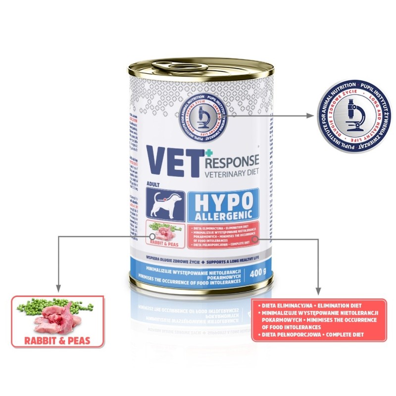VET RESPONSE Hypoallergenic Rabbit - wet dog food - 400g