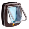 FURminator - furminator for short-haired dogs - S FURminator - furminator for short-haired dogs - S