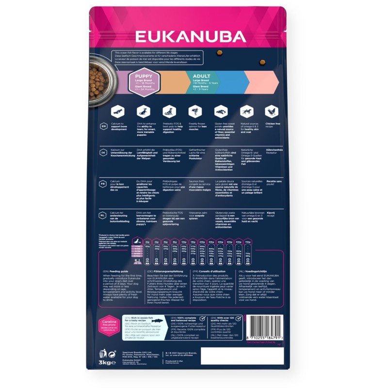 EUKANUBA Premium Grain Free Puppy Medium & Large Ocean fish - dry dog food - 3kg EUKANUBA Premium Grain Free Puppy Medium & Large Ocean fish - dry dog food - 3kg