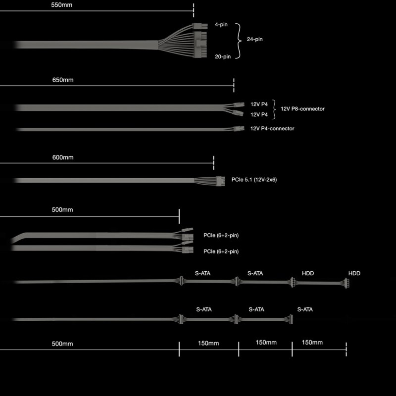 be quiet! Pure Power 13 M | 650W power supply unit 20+4 pin ATX ATX Black be quiet! Pure Power 13 M | 650W power supply unit 20+4 pin ATX ATX Black