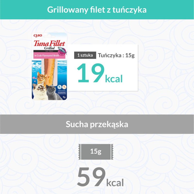 KATTOVIT Feline Diet Niere/Renal Lamb - wet cat food - 85g KATTOVIT Feline Diet Niere/Renal Lamb - wet cat food - 85g