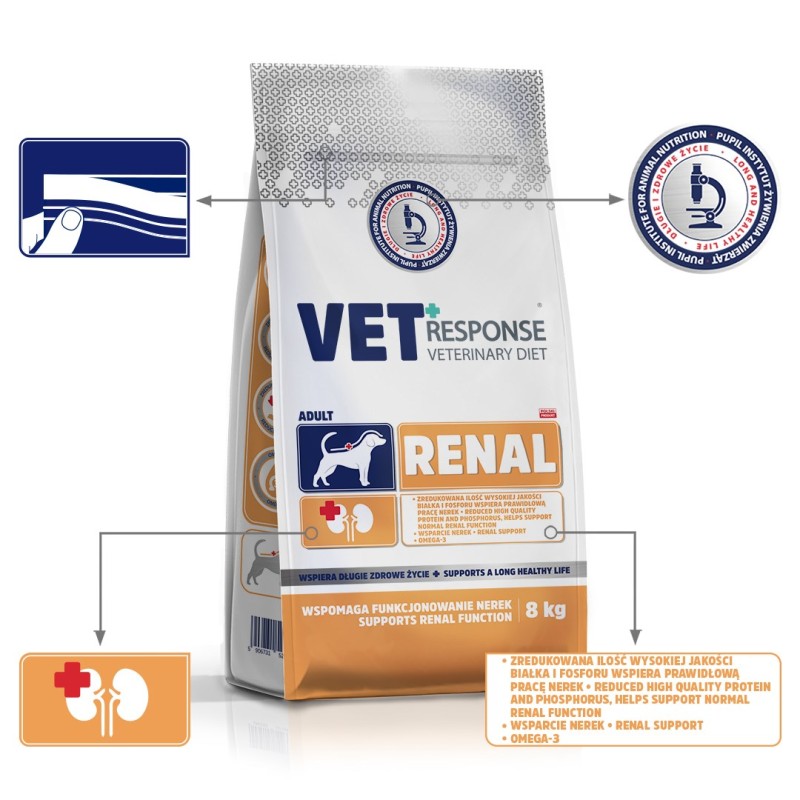 VET RESPONSE Renal - dry dog food - 8kg VET RESPONSE Renal - dry dog food - 8kg