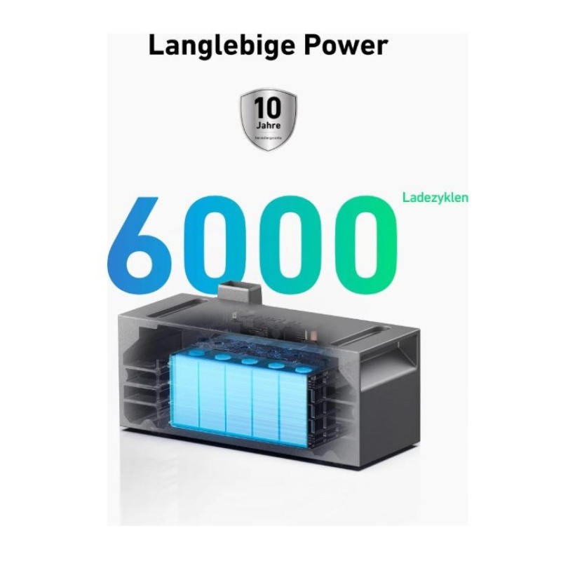 Bateria do Anker Solix Solarbank 2 Pro/ Plus 1600Wh Bateria do Anker Solix Solarbank 2 Pro/ Plus 1600Wh
