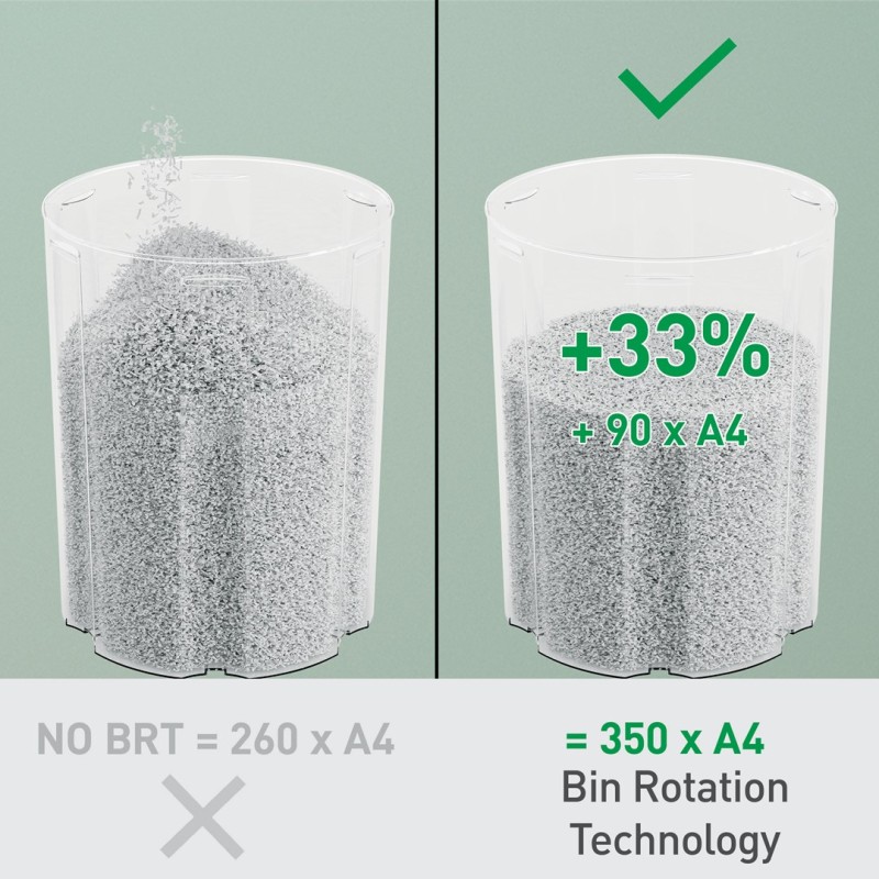 Leitz IQ OptiMax Small Office 350 Micro Cut Paper Shredder Security P5 22L - White Leitz IQ OptiMax Small Office 350 Micro Cut Paper Shredder Security P5 22L - White