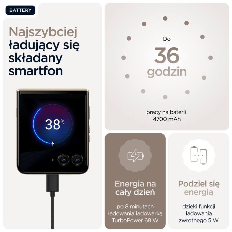 Smartfon realme 14 Pro+ 5G DS 8/256 GB Suede Grey Smartfon realme 14 Pro+ 5G DS 8/256 GB Suede Grey