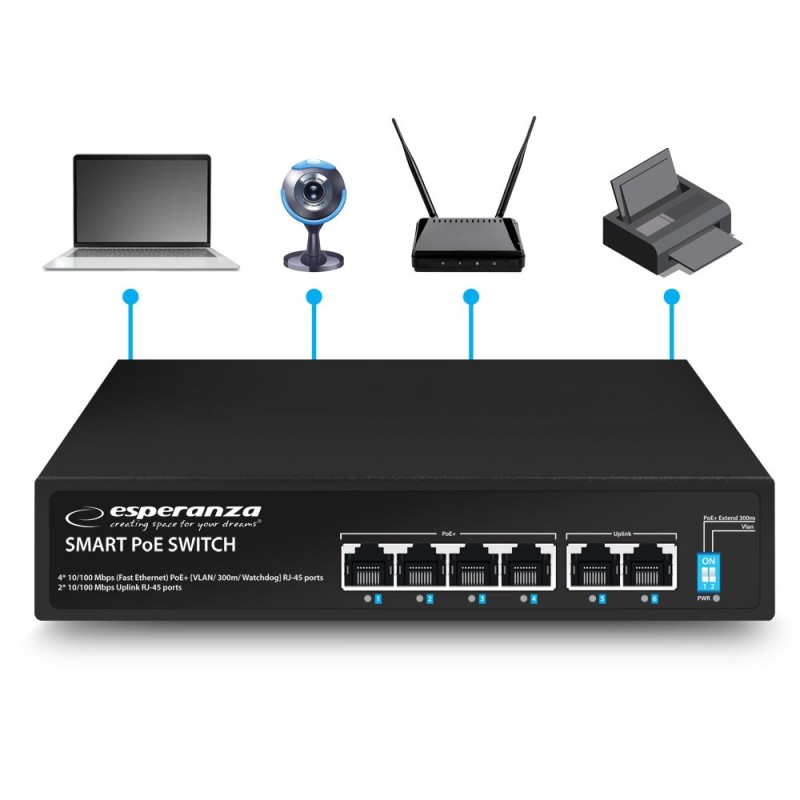 Esperanza ENS105 6-port Poe Switch 10/100 60W Esperanza ENS105 6-port Poe Switch 10/100 60W