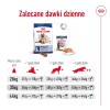 BOSCH Sanabelle Sensitive Lamb - dry cat food - 10 kg BOSCH Sanabelle Sensitive Lamb - dry cat food - 10 kg