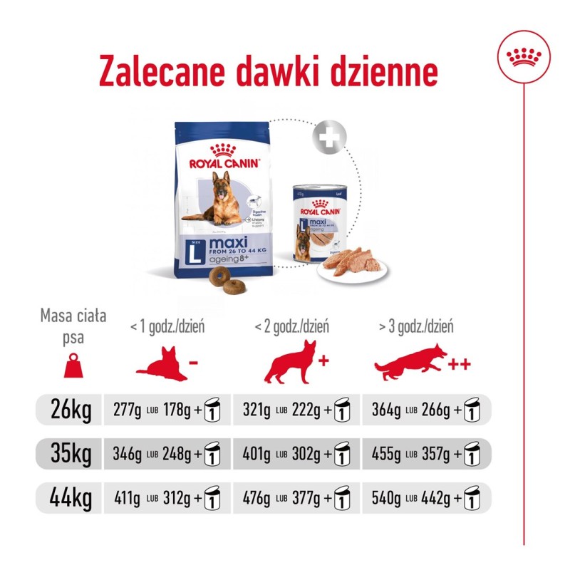 BOSCH Sanabelle Sensitive Lamb - dry cat food - 10 kg BOSCH Sanabelle Sensitive Lamb - dry cat food - 10 kg