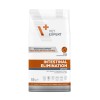VET EXPERT Veterinary Diet Intestinal Elimination Dog – dry dog food – 12 kg