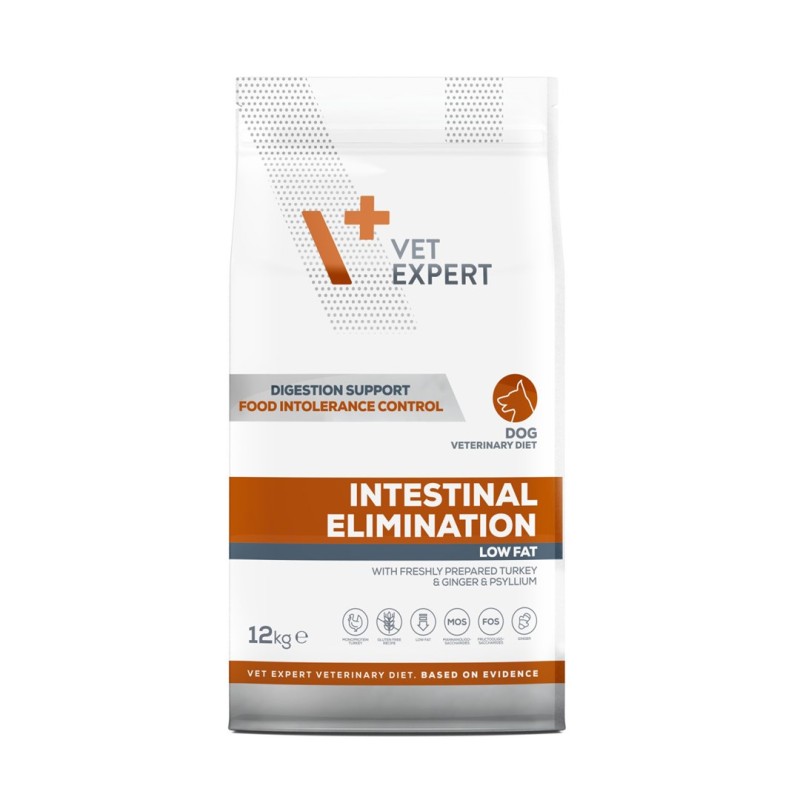 ROYAL CANIN VHN Anallergenic sucha karma dla psa 1,5kg ROYAL CANIN VHN Anallergenic sucha karma dla psa 1,5kg