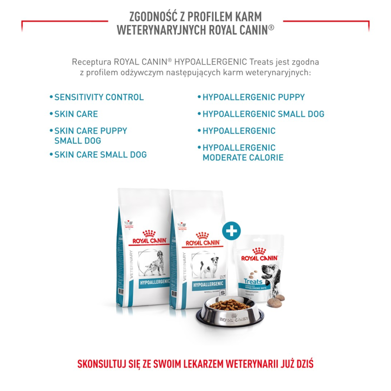 ROYAL CANIN Dog Hypoallergenic Treats - dog treat - 230g ROYAL CANIN Dog Hypoallergenic Treats - dog treat - 230g