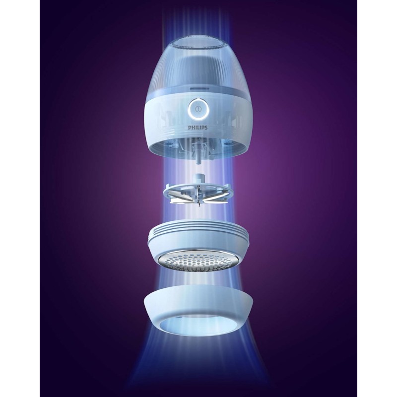Philips 1000 series GCA2100/20 fabric shaver Blue Stainless steel Philips 1000 series GCA2100/20 fabric shaver Blue Stainless steel