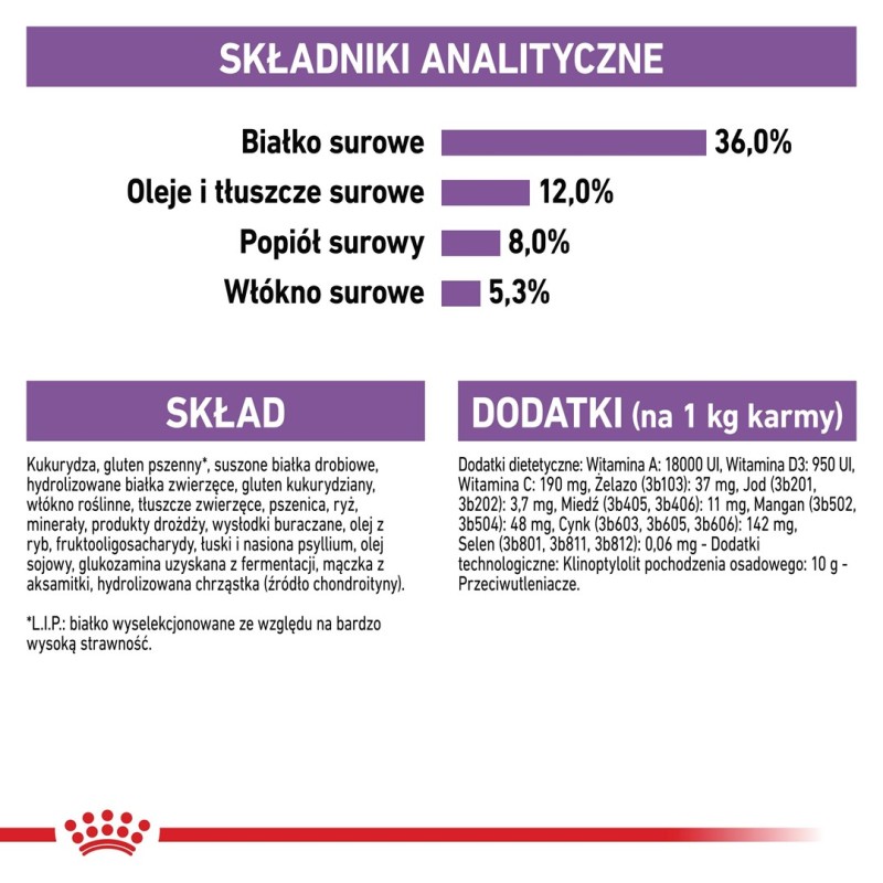 ROYAL CANIN Sterilised 7+ - dry cat food - 10 kg ROYAL CANIN Sterilised 7+ - dry cat food - 10 kg