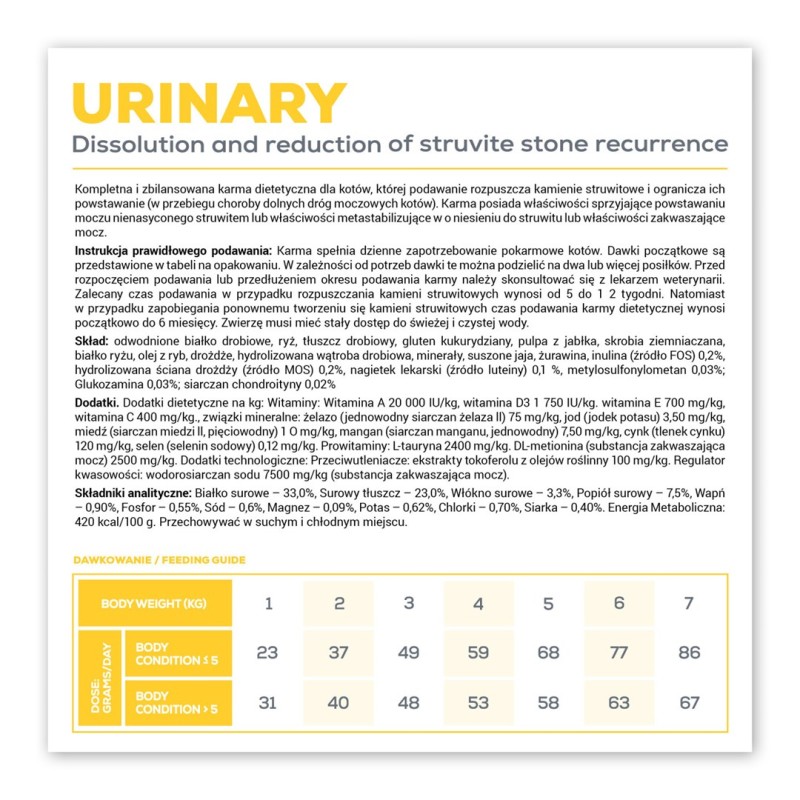 VET EXPERT Veterinary Diet Urinary Cat - dry food for cats - 2 kg VET EXPERT Veterinary Diet Urinary Cat - dry food for cats - 2 kg
