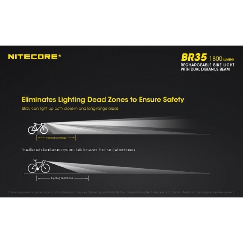 NITECORE BR35 BICYCLE LAMP NITECORE BR35 BICYCLE LAMP