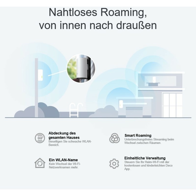 Acces Point Tenda i27 AX3000 WiFi 6 Acces Point Tenda i27 AX3000 WiFi 6