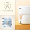 Panasonic CP-JNW01CW dog/cat feeder/waterer Plastic White Automatic pet waterer Panasonic CP-JNW01CW dog/cat feeder/waterer Plastic White Automatic pet waterer