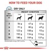 ROYAL CANIN Anallergenic Small VHN - dry dog food - 3kg