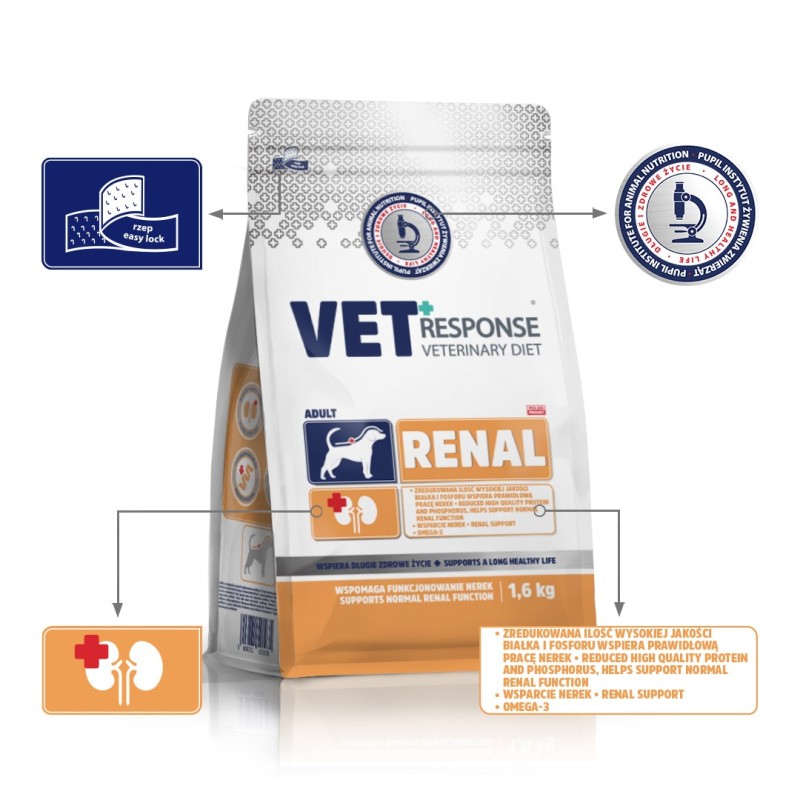 VET RESPONSE Renal - dry dog food - 1,6kg VET RESPONSE Renal - dry dog food - 1,6kg