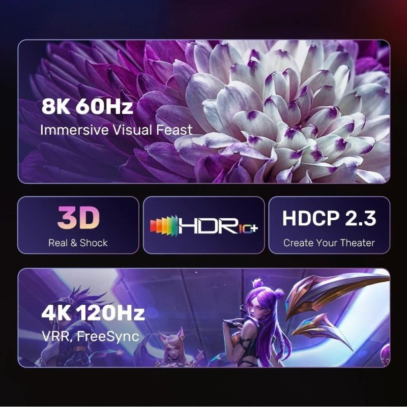 UNITEK CABLE DISPLAYPORT 1.4 TO HDMI 2.1, 8K, 1.8M UNITEK CABLE DISPLAYPORT 1.4 TO HDMI 2.1, 8K, 1.8M