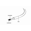 Gembird PC-186-ML12-1M power cable Black CEE7/7 C5 coupler Gembird PC-186-ML12-1M power cable Black CEE7/7 C5 coupler