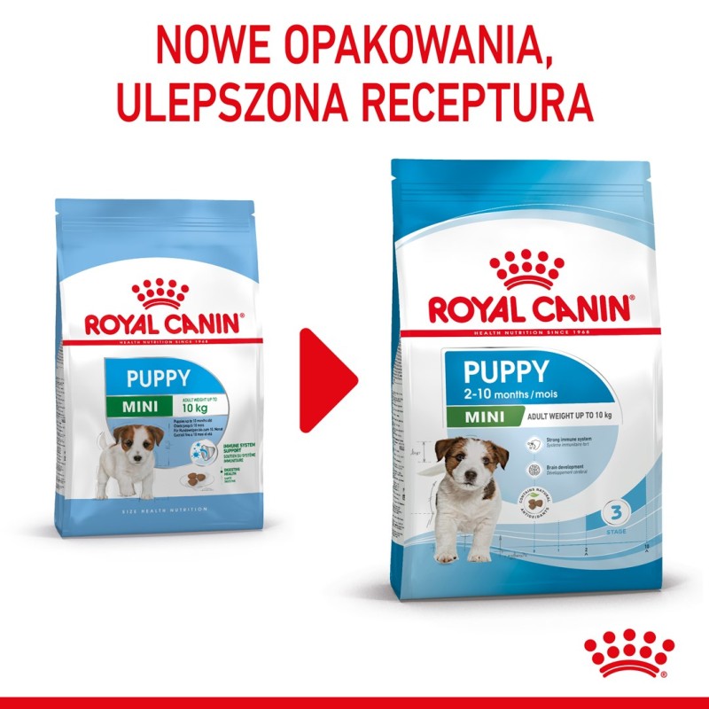 Royal Canin SHN Mini Puppy - dry puppy food - 4kg Royal Canin SHN Mini Puppy - dry puppy food - 4kg