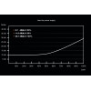 be quiet! System Power 9 | 600W CM power supply unit ATX Black be quiet! System Power 9 | 600W CM power supply unit ATX Black