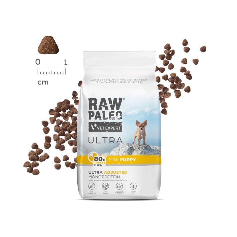 RAW PALEO Ultra Mini Puppy Turkey - dry food for puppies - 750 g RAW PALEO Ultra Mini Puppy Turkey - dry food for puppies - 750 g