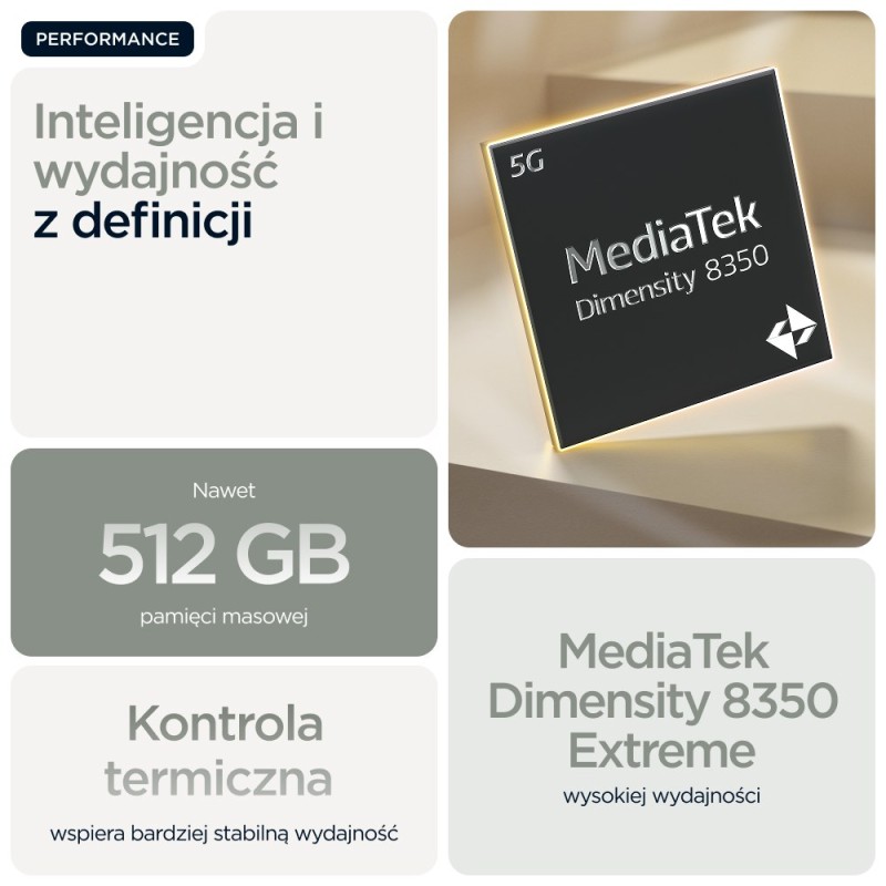 Motorola edge 60 pro 16.9 cm (6.67 Motorola edge 60 pro 16.9 cm (6.67