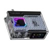 REDMAGIC DAO 150W GaN Charger REDMAGIC DAO 150W GaN Charger