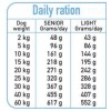 ARQUIVET Fresh Senior & Light Turkey and Fish - semi-moist dog food - 10 kg