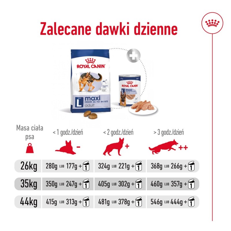 ROYAL CANIN Maxi Adult - dry dog food - 15 kg ROYAL CANIN Maxi Adult - dry dog food - 15 kg