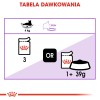 Royal Canin Sterilised  12x85 g