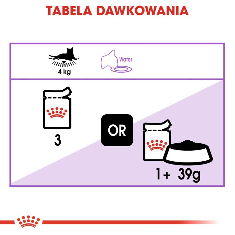 Royal Canin Sterilised 12x85 g Royal Canin Sterilised 12x85 g