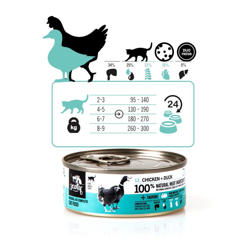 3COTY Chicken with duck - wet cat food - 80g 3COTY Chicken with duck - wet cat food - 80g