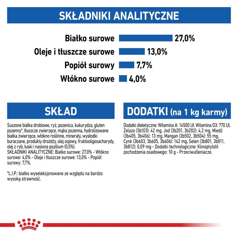 ROYAL CANIN Indoor 27 Adult - dry cat food - 400g ROYAL CANIN Indoor 27 Adult - dry cat food - 400g