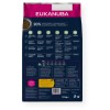 IAMS Advanced Nutrition Senior - cibo secco per gatti - 10 kg