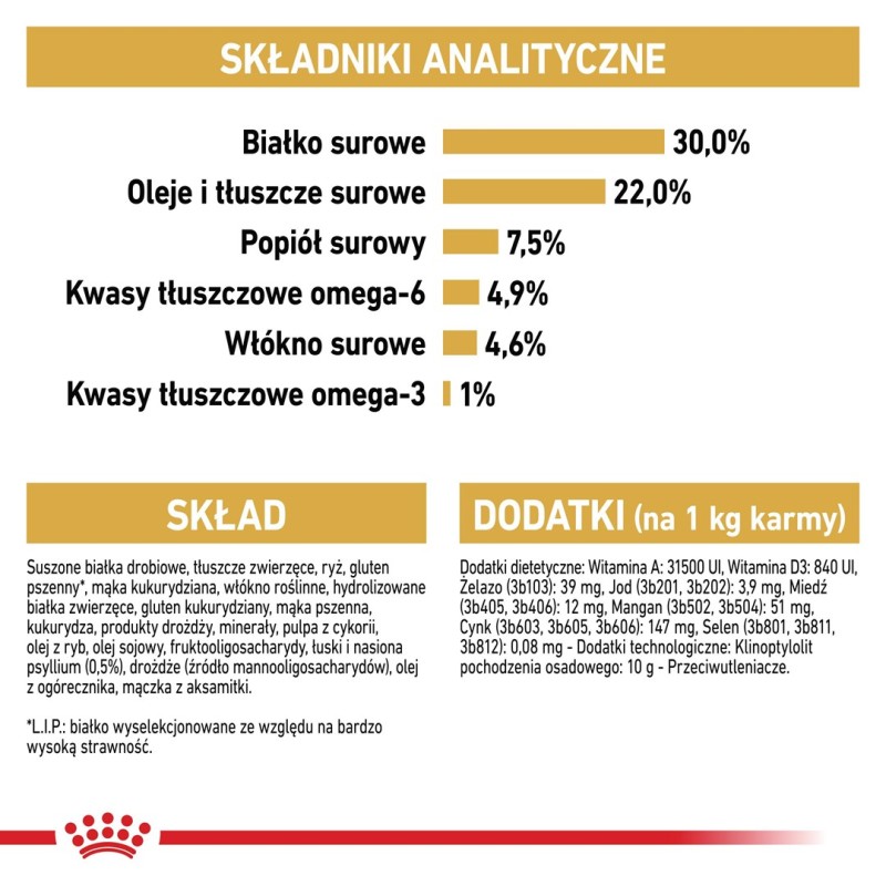 Royal Canin Persian cats dry food 4 kg Adult Maize, Poultry Royal Canin Persian cats dry food 4 kg Adult Maize, Poultry