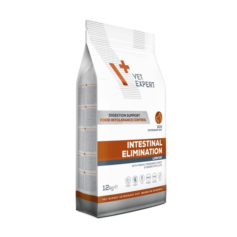 ROYAL CANIN VHN Anallergenic sucha karma dla psa 1,5kg ROYAL CANIN VHN Anallergenic sucha karma dla psa 1,5kg