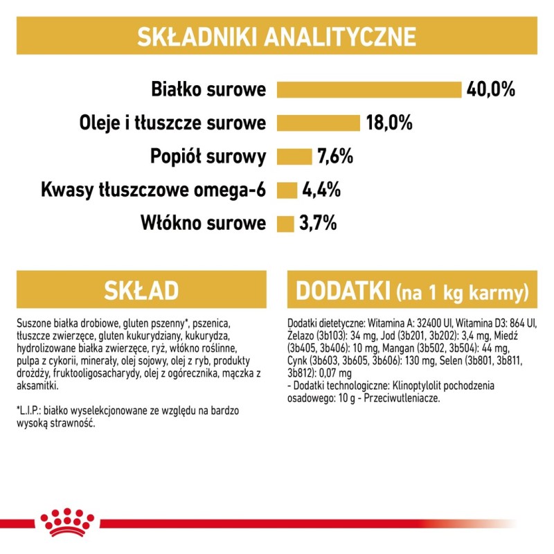 Royal Canin Bengal Adult cats dry food 2 kg Poultry, Vegetable Royal Canin Bengal Adult cats dry food 2 kg Poultry, Vegetable