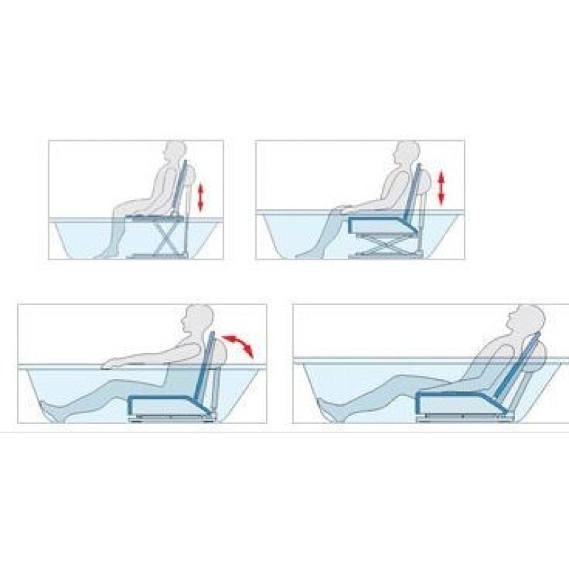 Kanjo ECO. Bath lift with upholstery Kanjo ECO. Bath lift with upholstery