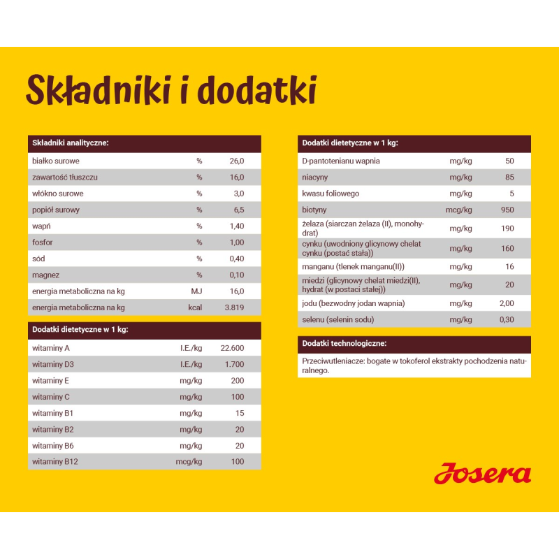 JOSERA Adult Festival - dry dog food - 12,5 kg