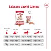 ROYAL CANIN SHN Medium Adult - dry dog food - 15kg ROYAL CANIN SHN Medium Adult - dry dog food - 15kg