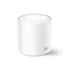 ZTE MF289F cellular network device Cellular network router