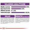 ROYAL CANIN Sensible 33 Adult - dry cat food - 400g ROYAL CANIN Sensible 33 Adult - dry cat food - 400g
