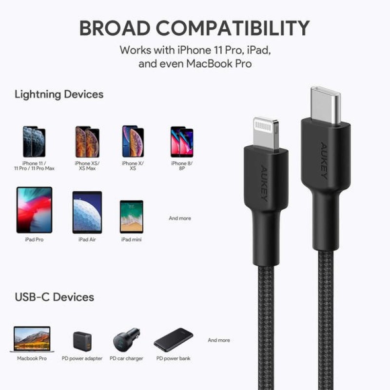 AUKEY CB-CL03 2 m Black AUKEY CB-CL03 2 m Black