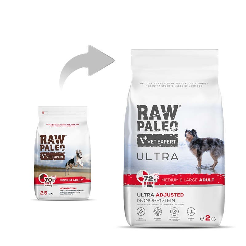 RAW PALEO Ultra Medium&Large Adult Beef - dry dog food - 2 kg RAW PALEO Ultra Medium&Large Adult Beef - dry dog food - 2 kg