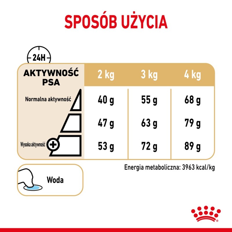 Royal Canin Yorkshire Ageing 8+ - dry food for older dogs - 3kg Royal Canin Yorkshire Ageing 8+ - dry food for older dogs - 3kg