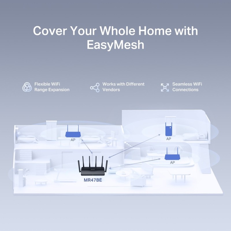 Mercusys BE9300 Tri-Band Wi-Fi 7 Router Mercusys BE9300 Tri-Band Wi-Fi 7 Router