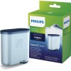Philips Same as CA6903/00 Calc and Water filter